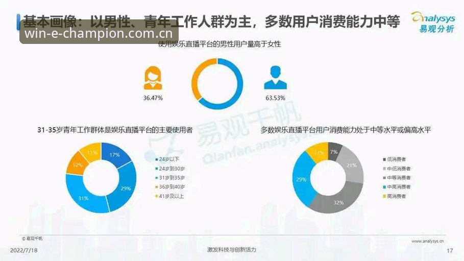 深度揭秘：冠军娱乐平台为何成为行业信赖标杆？用户体验背后的真相